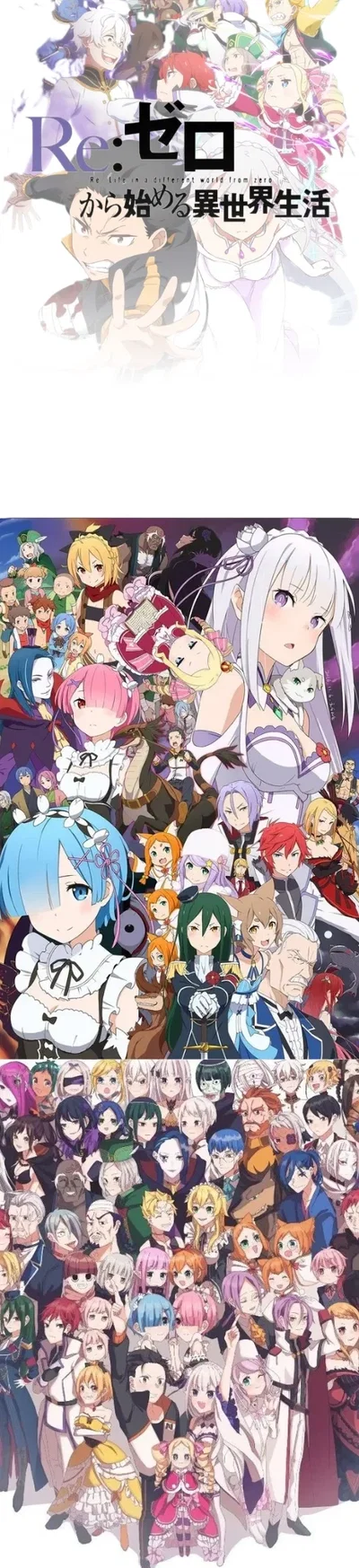 Re:Zero Extended Rpg