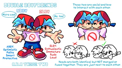 Arby and Elby (Twin Boyfriend) 