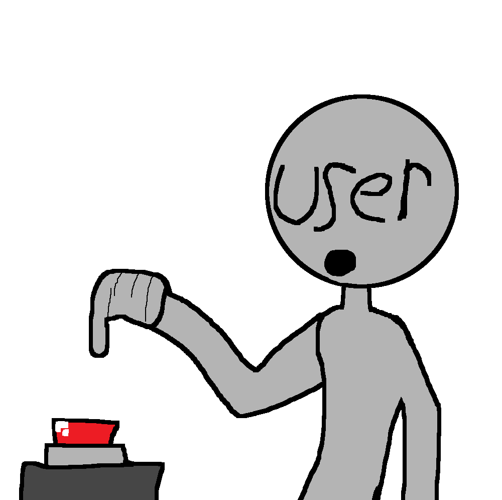 The plot of randomness generator