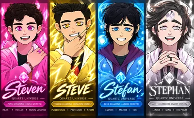 steven (pink) steve (yellow) stefan (blue) stephan (white)