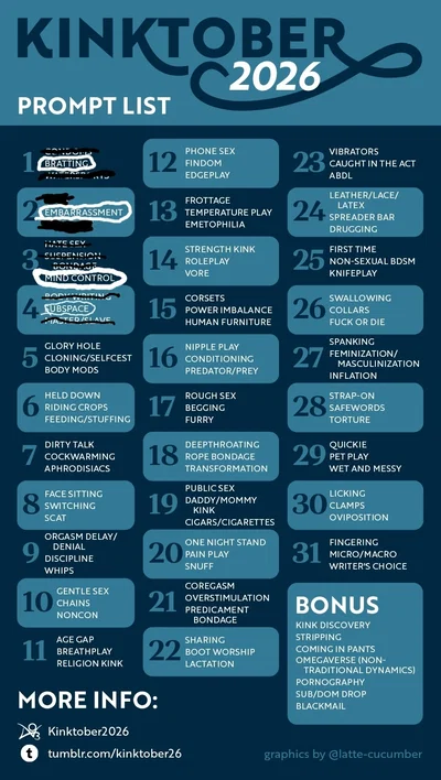 Kinktober ideas for the 9th!
