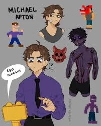 Part 13.2: Mad Hatter (Michael Afton)