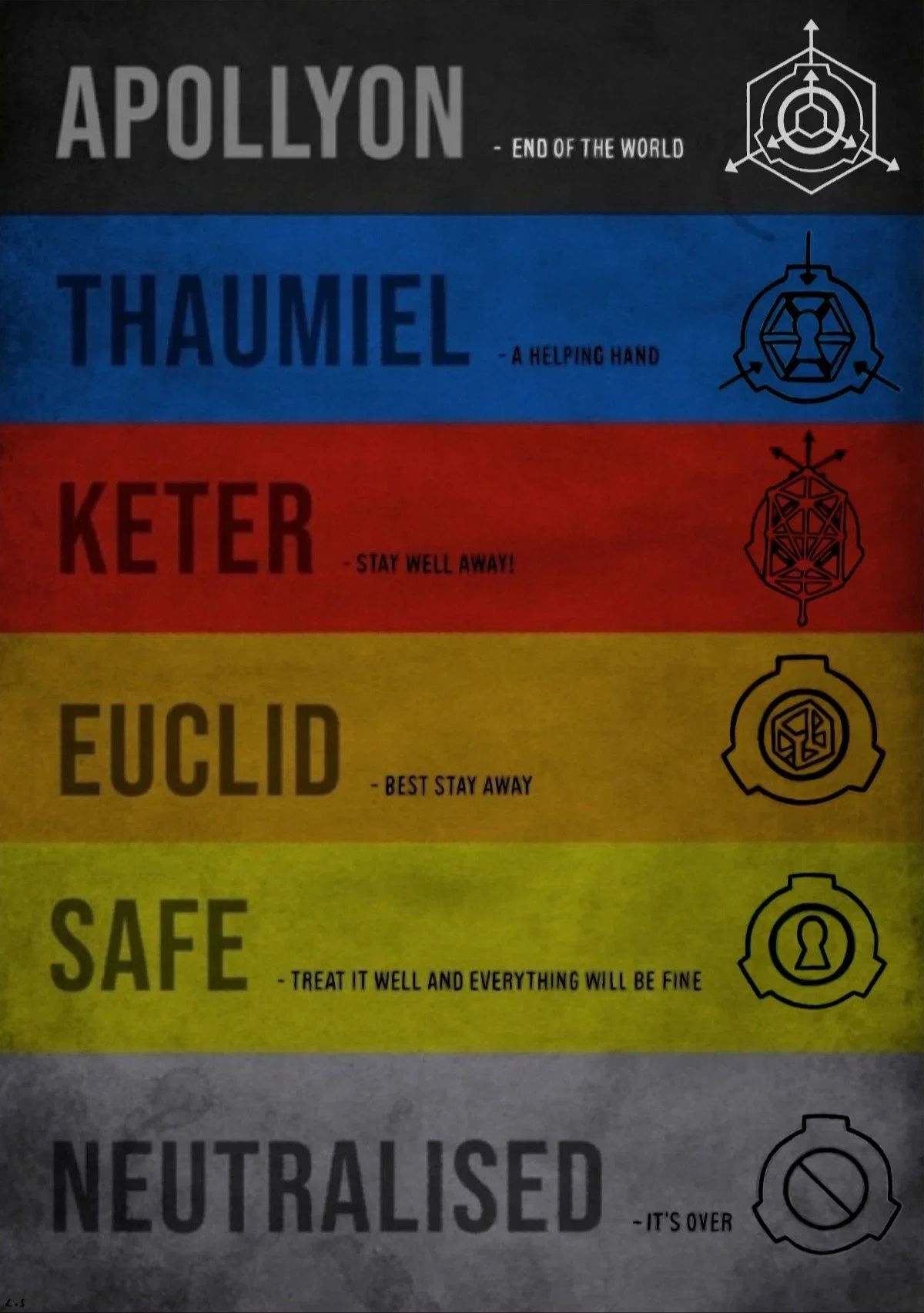 *~Scp infection au~*