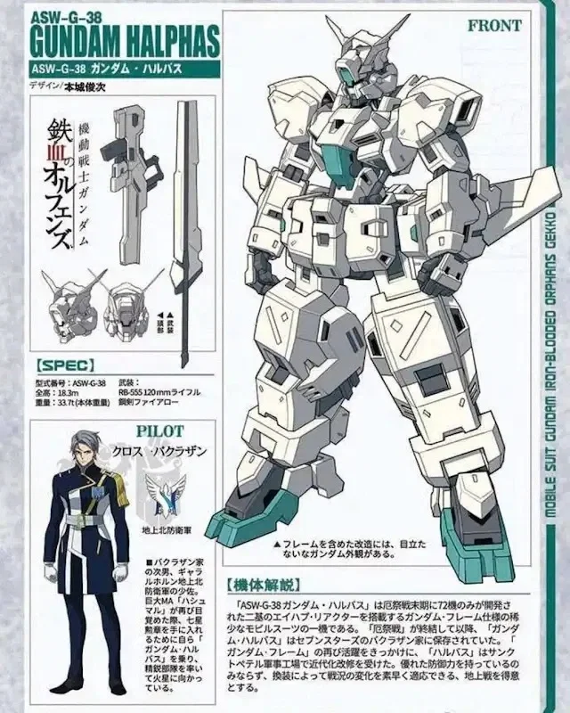 ASW-G-38 Gundam Halphas