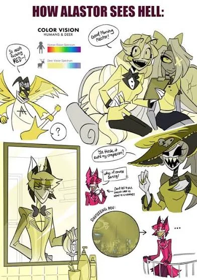 Color blind HH Au