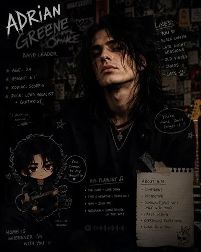 Adrian (your parents kicked you out)