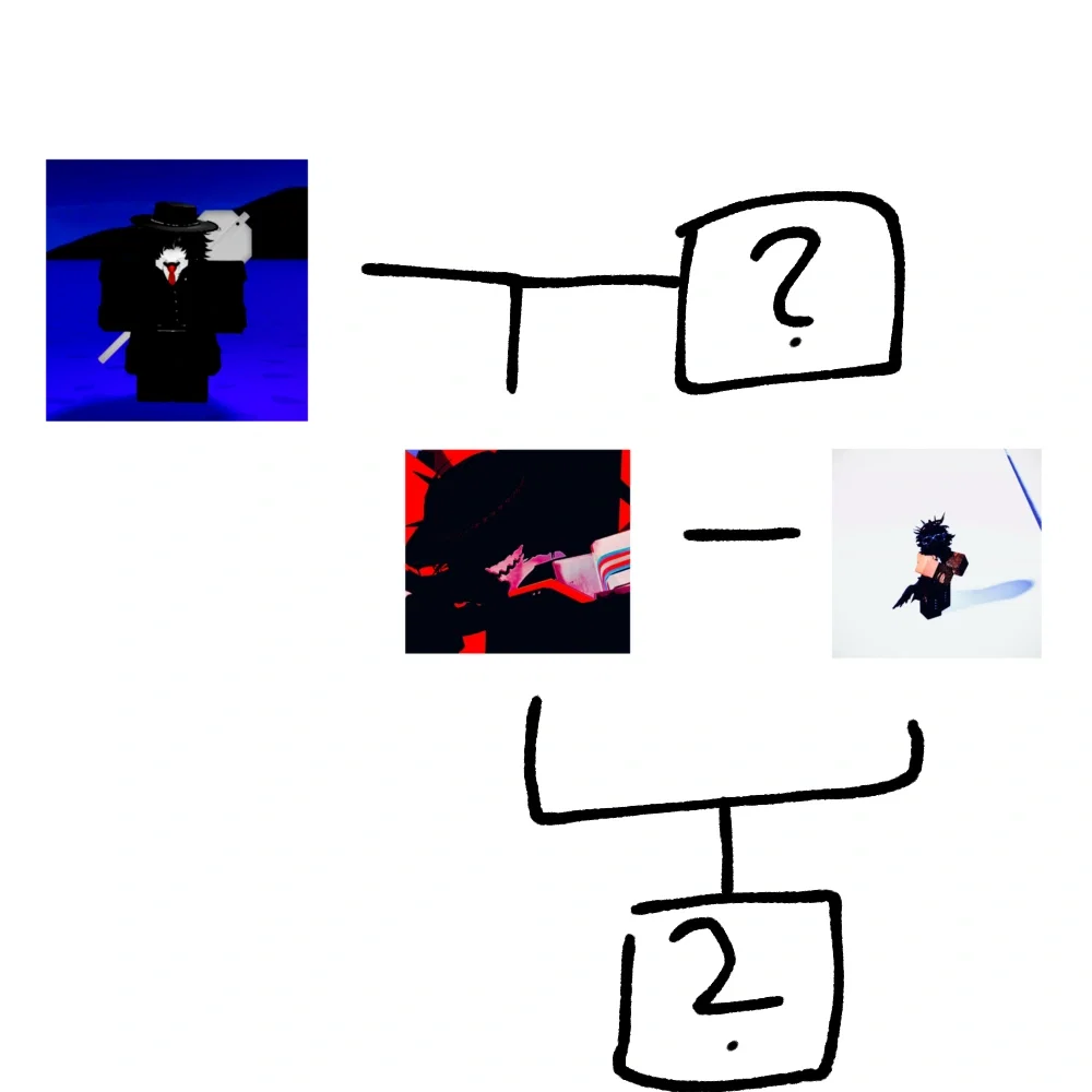 Family Tree