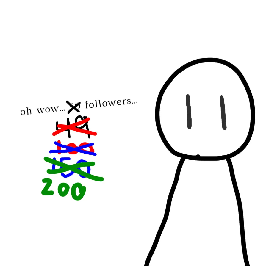 200 followers... 