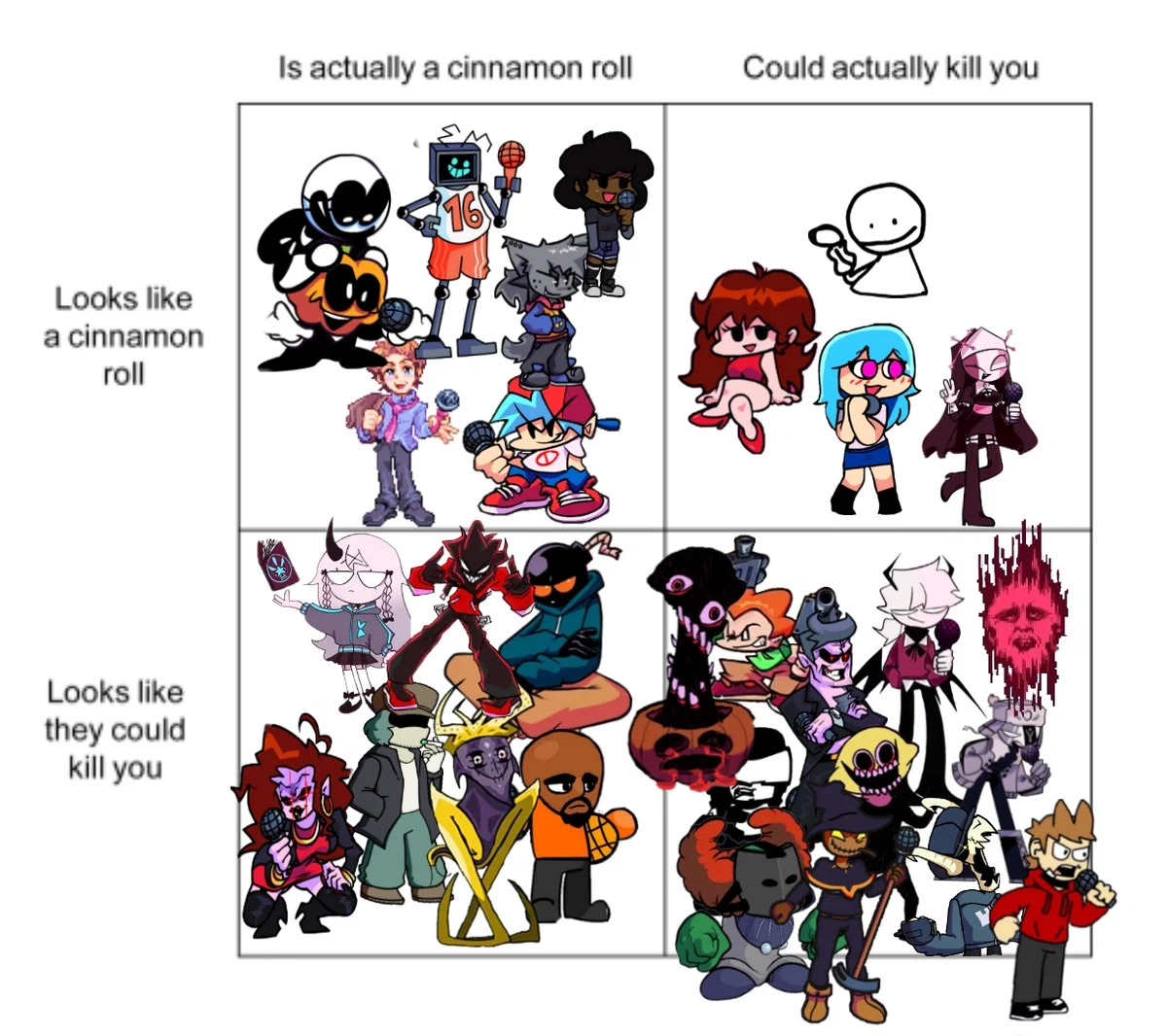 Fnf reacts 