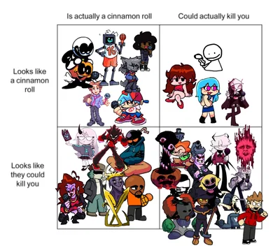 Fnf reacts 