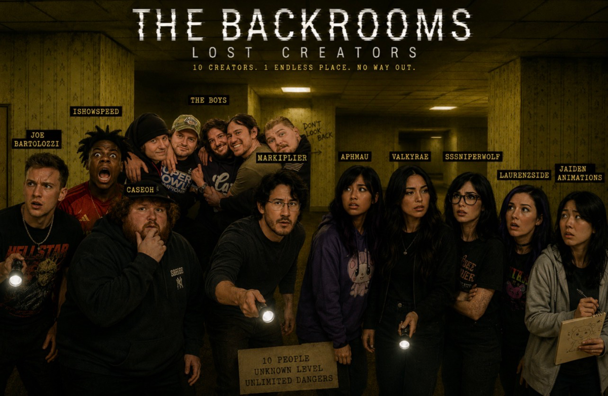 The Backrooms: Lost Creators