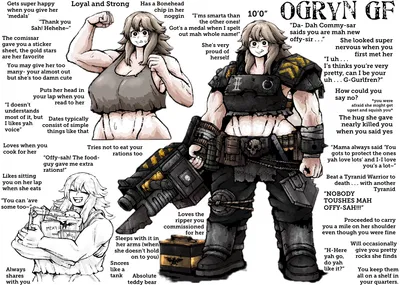 Ogryn GF