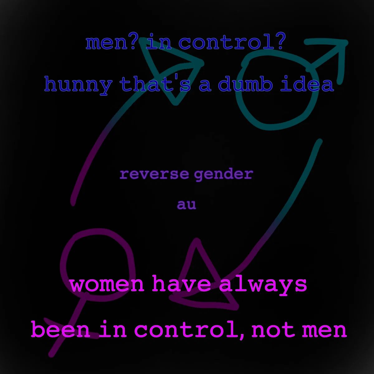 Gender role change