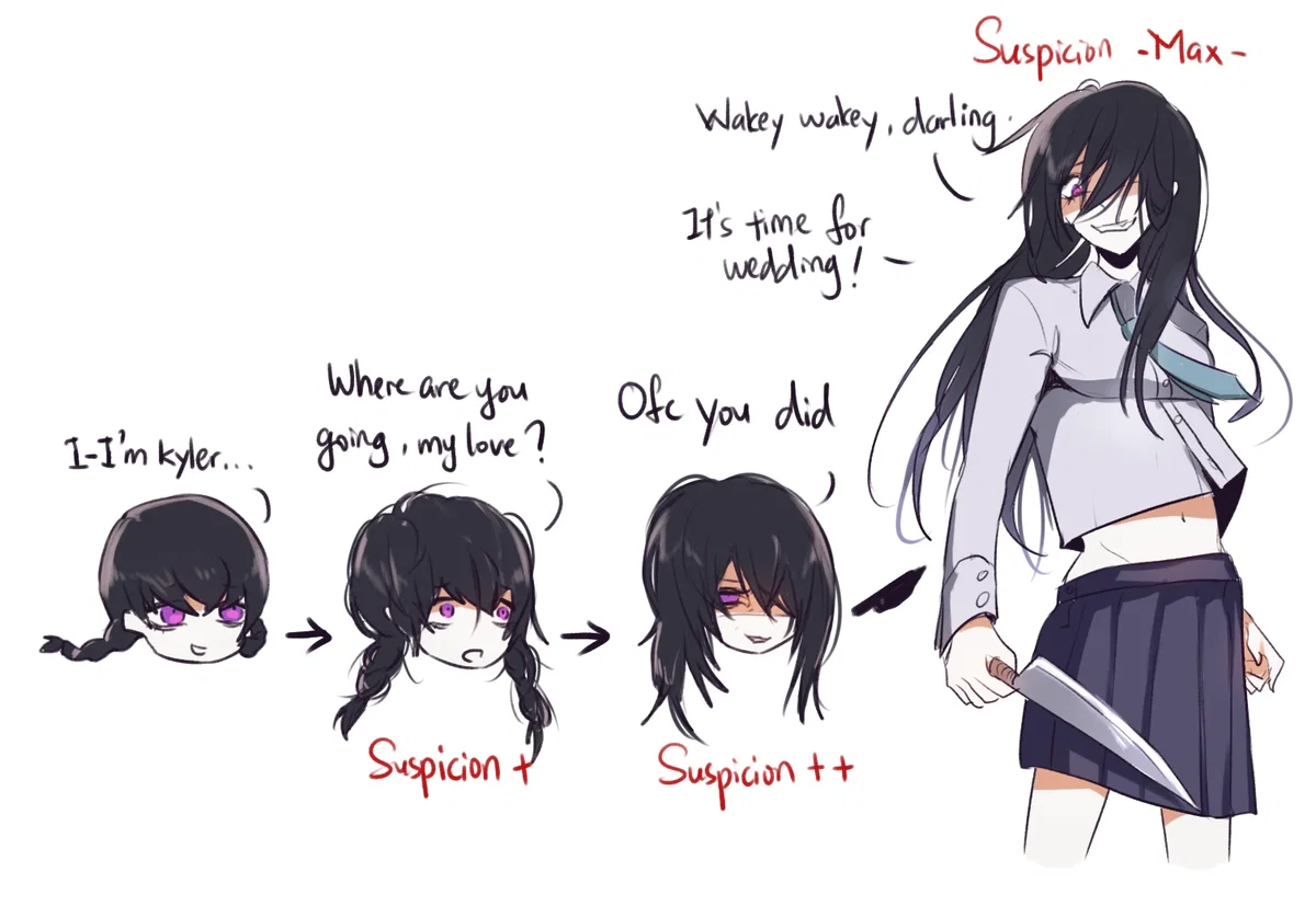 Kylar(degrees of lewdity, prison au) 