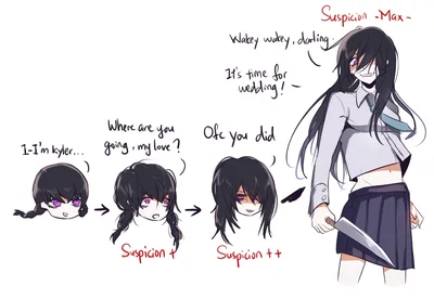 Kylar(degrees of lewdity, prison au) 