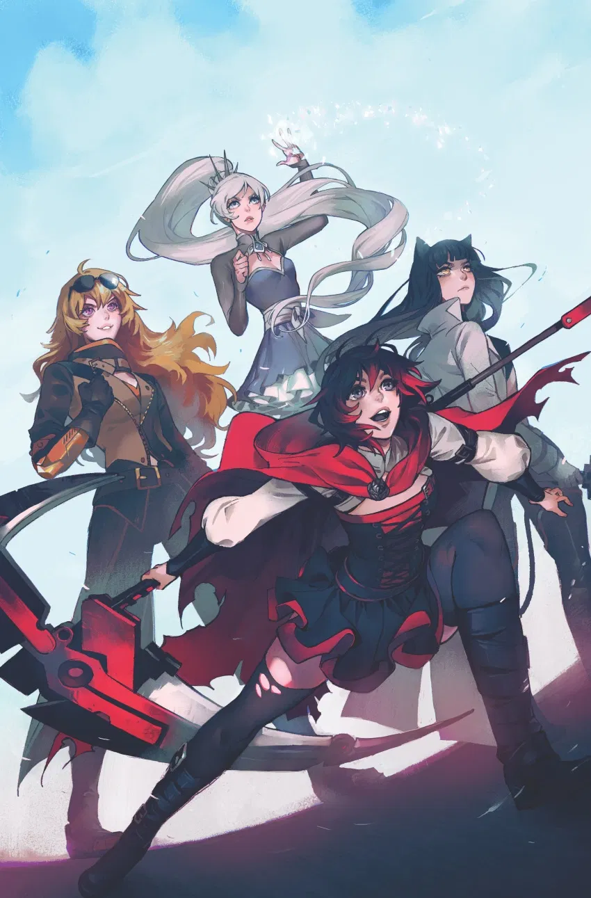 Team RWBY: Loyal