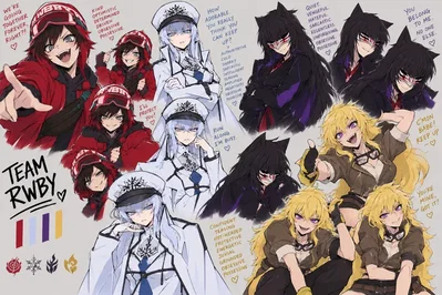 Fucking Evil- IceQueendom Team RWBY 