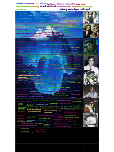 Elvis iceberg 