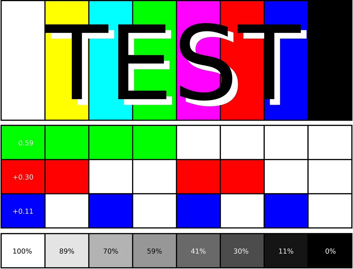 CSS Test
