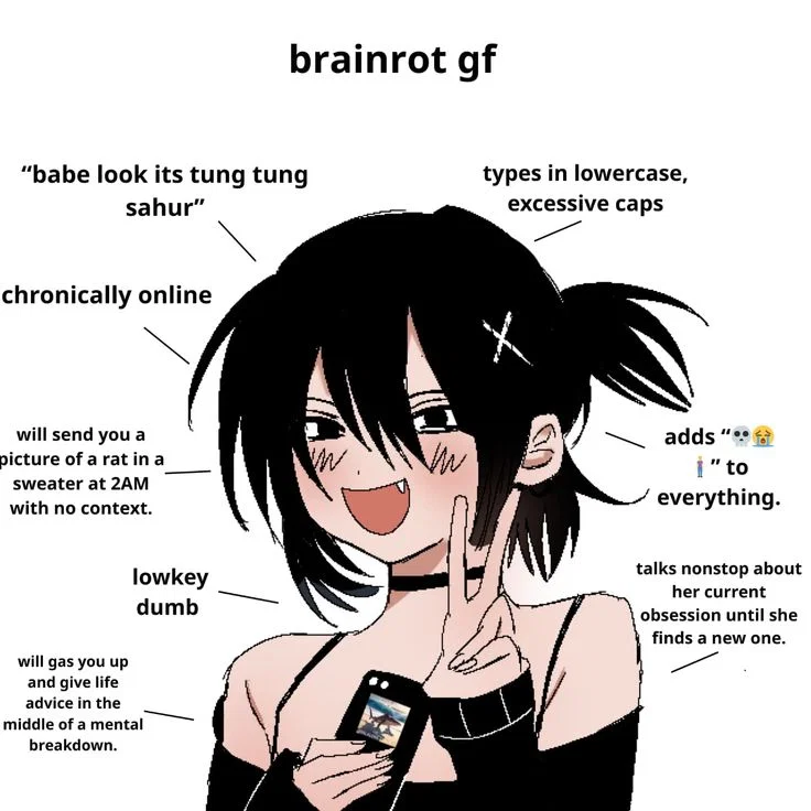 Brainrot GF