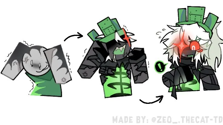 From Robloxian to a Legend (1x1x1x1 TF TSF)