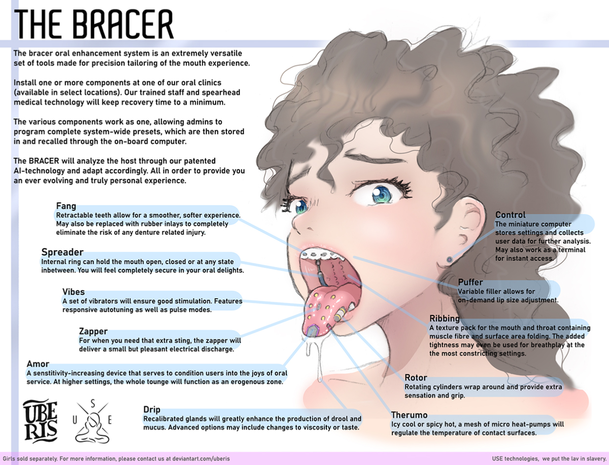 The BRACER - An Oral Enhancement System That Will Blow Your Mind!