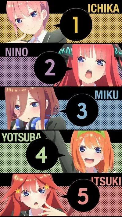 Nakano sisters | Lore Friendly 