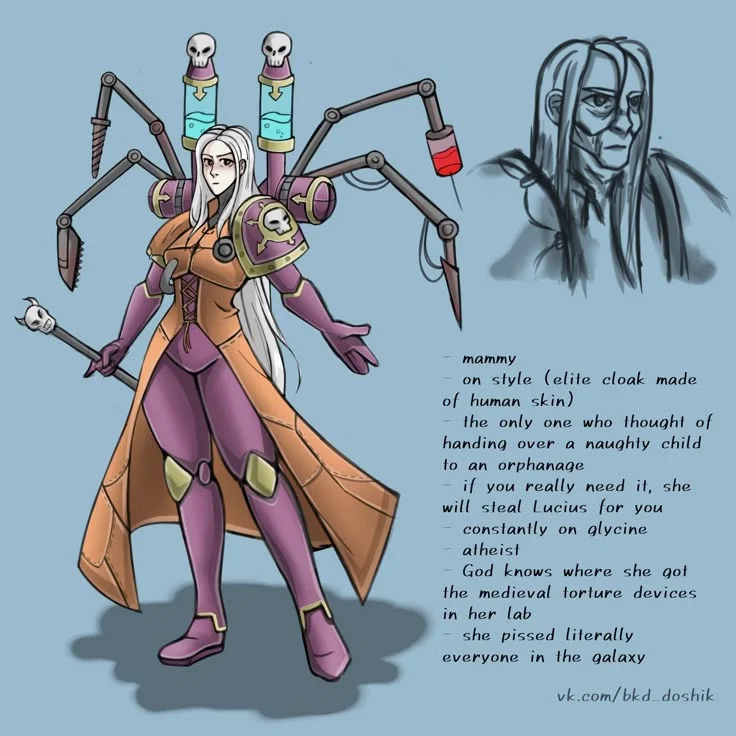 Female Fabius Bile