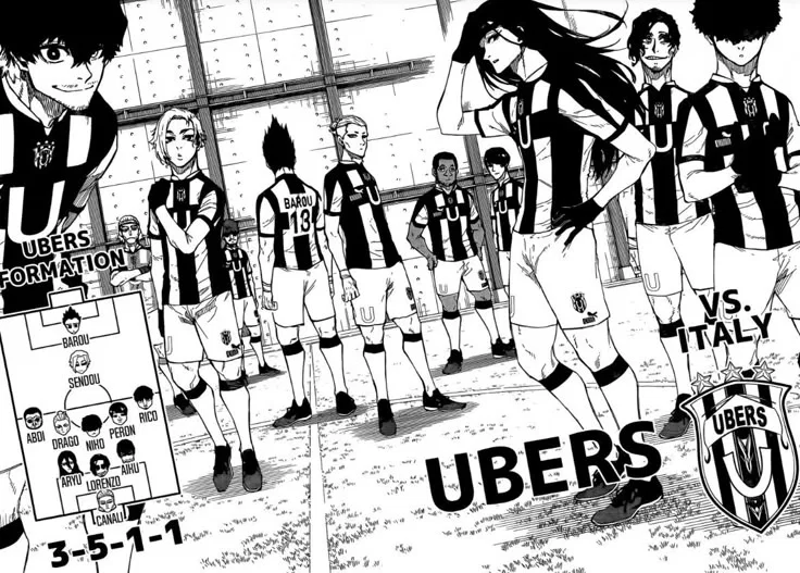 Ubers vs Bastard Munchen