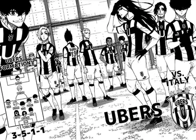 Ubers vs Bastard Munchen