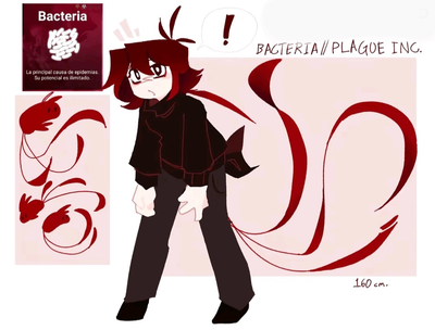Contagious Chemistry | Bacteria