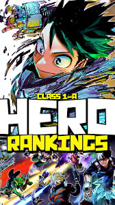 Class I-A Chaos | Rank 1️⃣