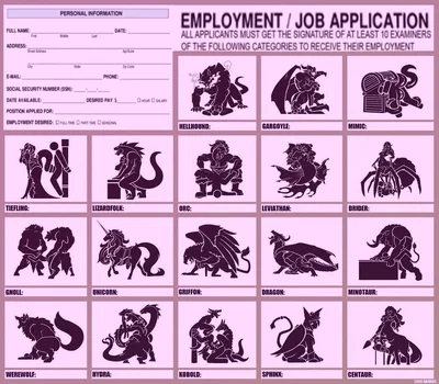 Monster Fucker Exam (MonsterPOVTM Edition)