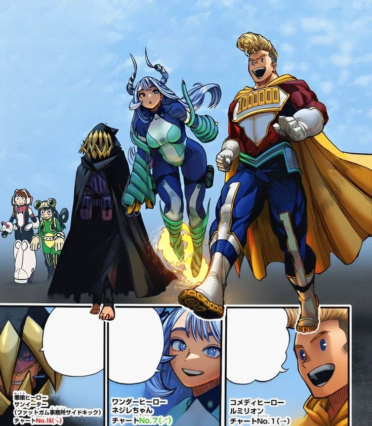 ☆~MHA TIMESKIP: The Big 3~☆