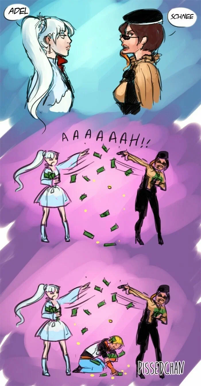 RWBY with another Karen