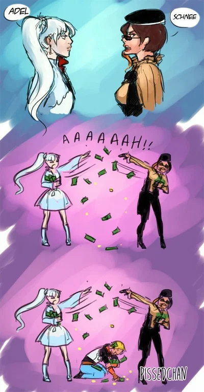 RWBY with another Karen