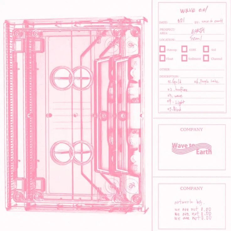 CSS test