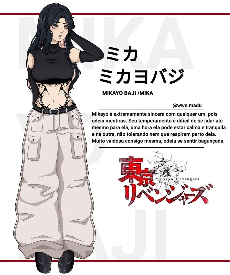 Mikayo Baji