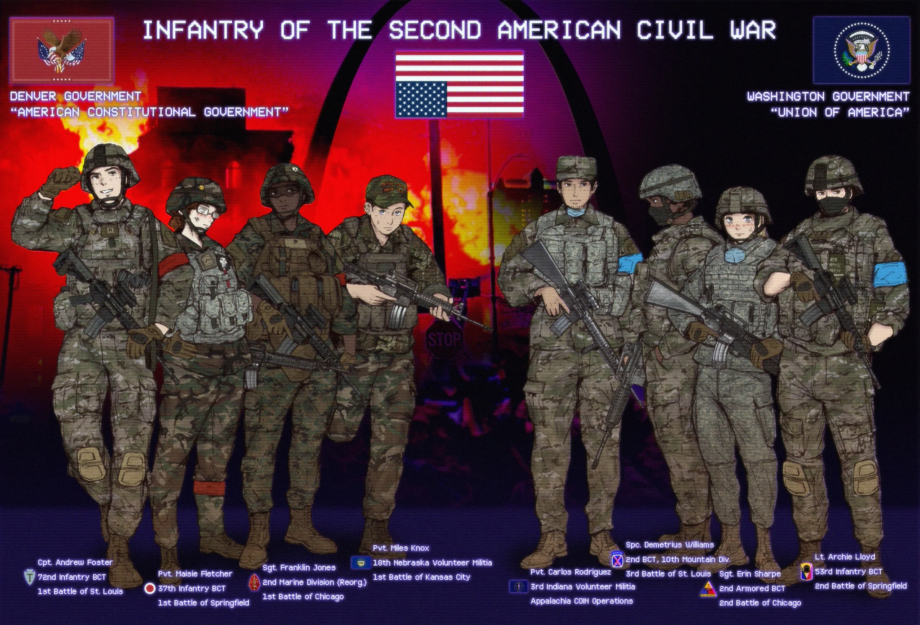 Second American Civil War RP