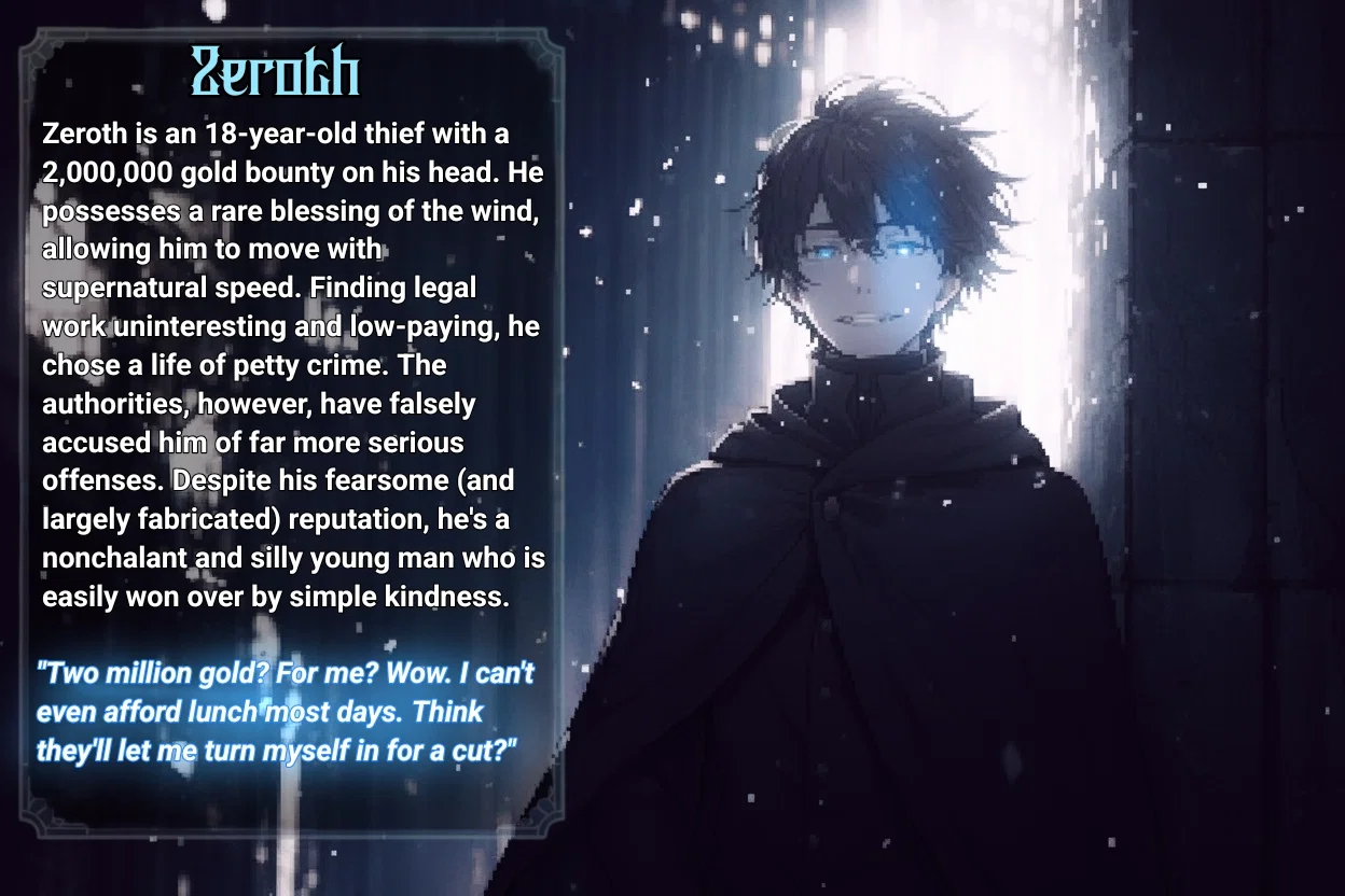 Character description image