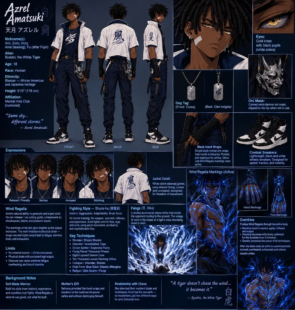 Avatar